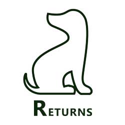 returns
